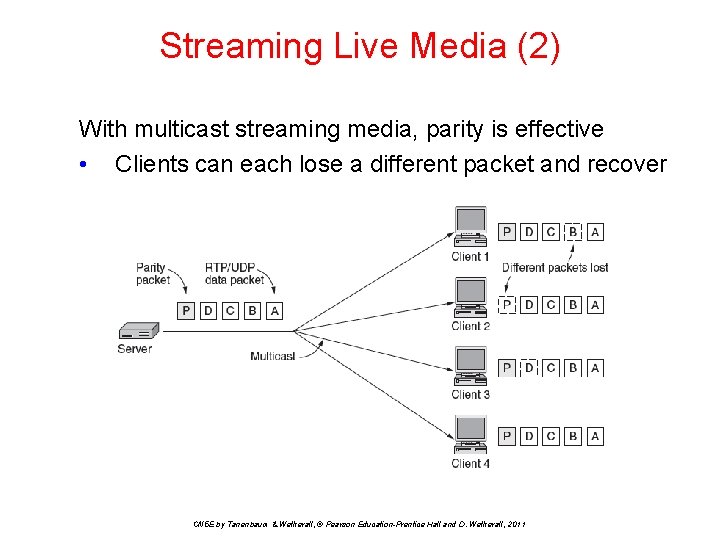 Streaming Live Media (2) With multicast streaming media, parity is effective • Clients can