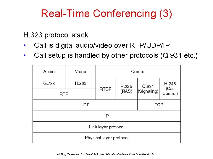 Real-Time Conferencing (3) H. 323 protocol stack: • Call is digital audio/video over RTP/UDP/IP