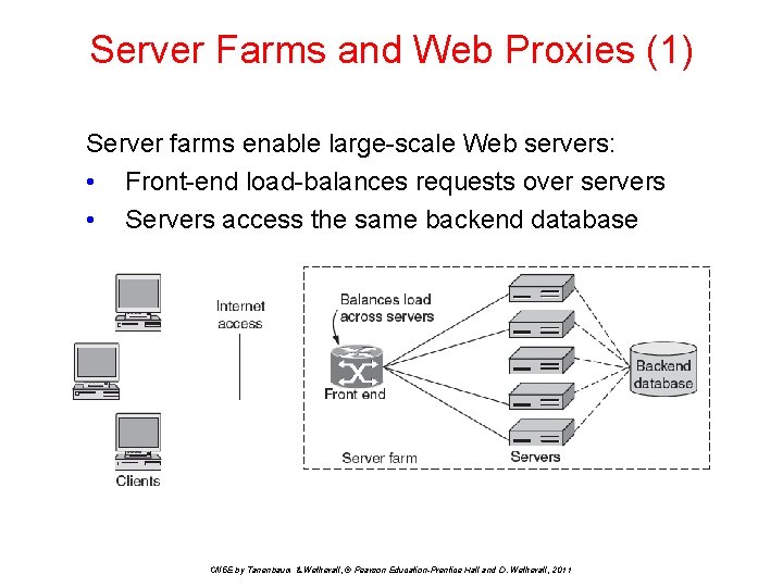 Server Farms and Web Proxies (1) Server farms enable large-scale Web servers: • Front-end