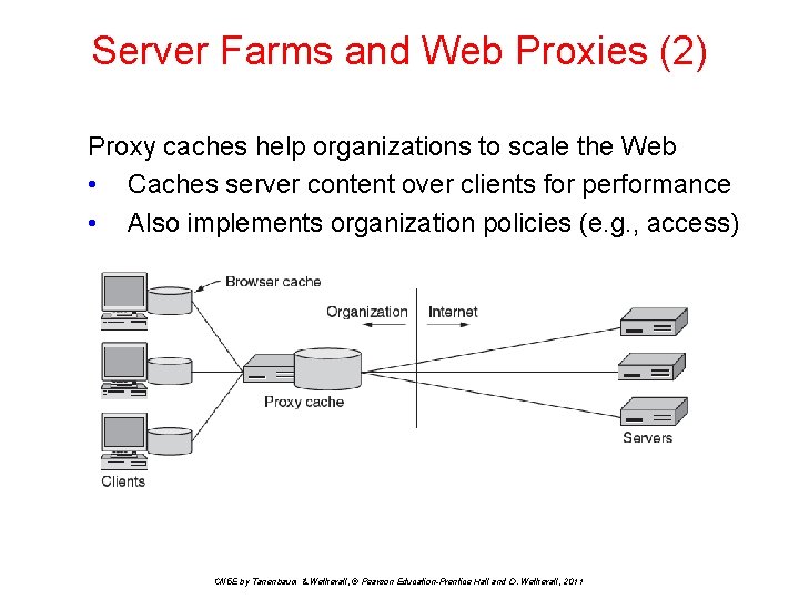 Server Farms and Web Proxies (2) Proxy caches help organizations to scale the Web