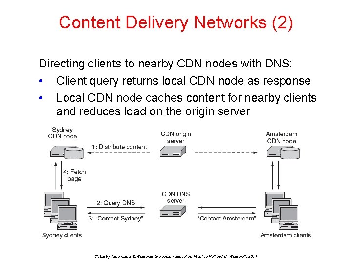 Content Delivery Networks (2) Directing clients to nearby CDN nodes with DNS: • Client