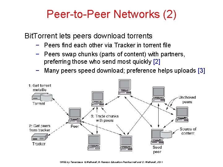 Peer-to-Peer Networks (2) Bit. Torrent lets peers download torrents − Peers find each other