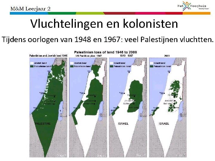 Vluchtelingen en kolonisten Tijdens oorlogen van 1948 en 1967: veel Palestijnen vluchtten. 