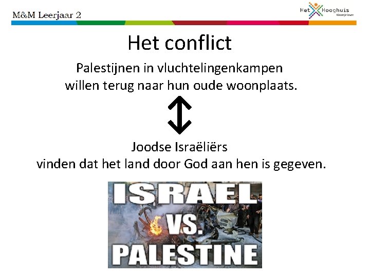 Het conflict Palestijnen in vluchtelingenkampen willen terug naar hun oude woonplaats. ↕ Joodse Israëliërs