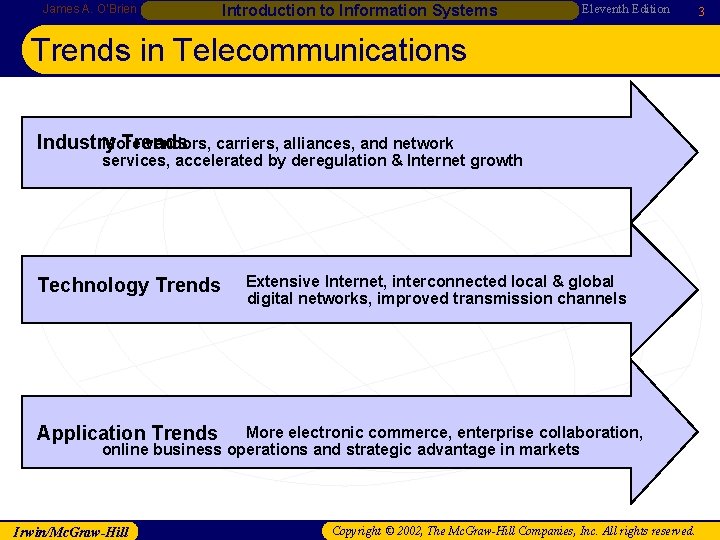 James A. O’Brien Introduction to Information Systems Eleventh Edition Trends in Telecommunications More vendors,