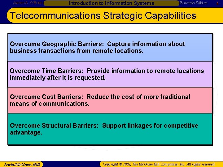 James A. O’Brien Introduction to Information Systems Eleventh Edition Telecommunications Strategic Capabilities Overcome Geographic