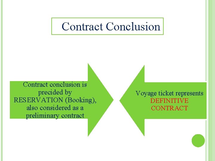 Contract Conclusion Contract conclusion is precided by RESERVATION (Booking), also considered as a preliminary