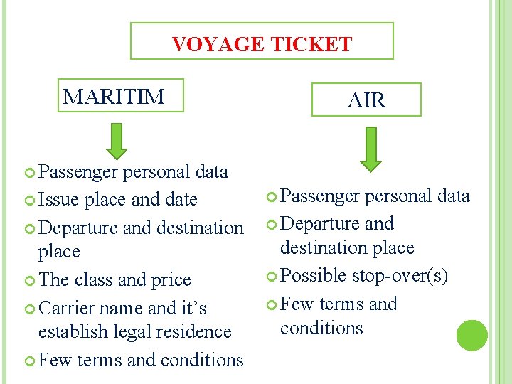VOYAGE TICKET MARITIM personal data Issue place and date Departure and destination place The
