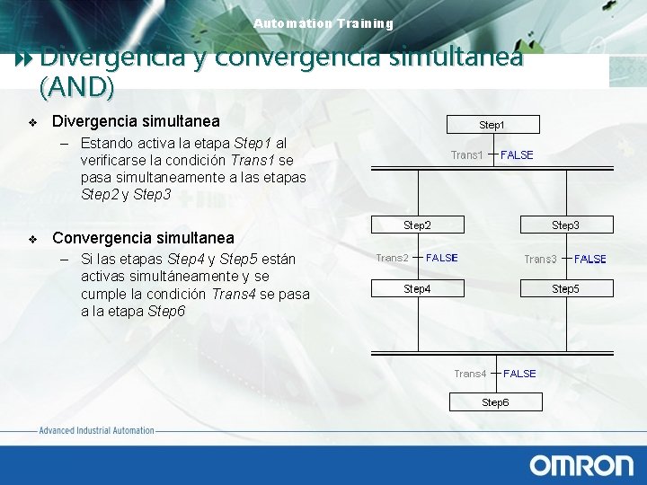 Automation Training 8 Divergencia y convergencia simultanea (AND) v Divergencia simultanea – Estando activa
