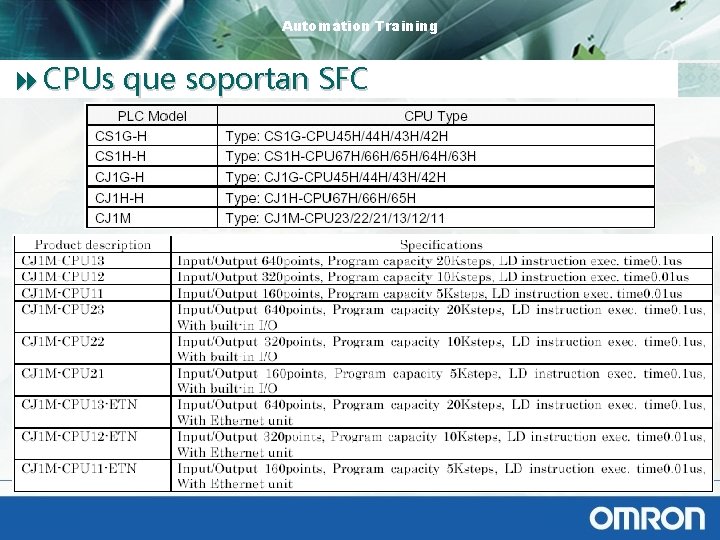 Automation Training 8 CPUs que soportan SFC 