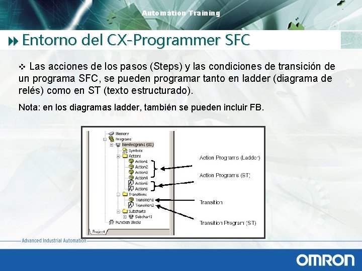 Automation Training 8 Entorno del CX-Programmer SFC v Las acciones de los pasos (Steps)