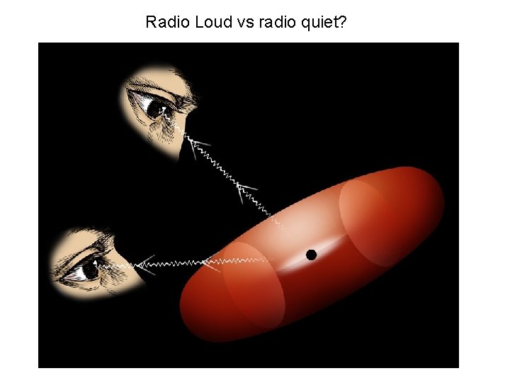 Radio Loud vs radio quiet? 