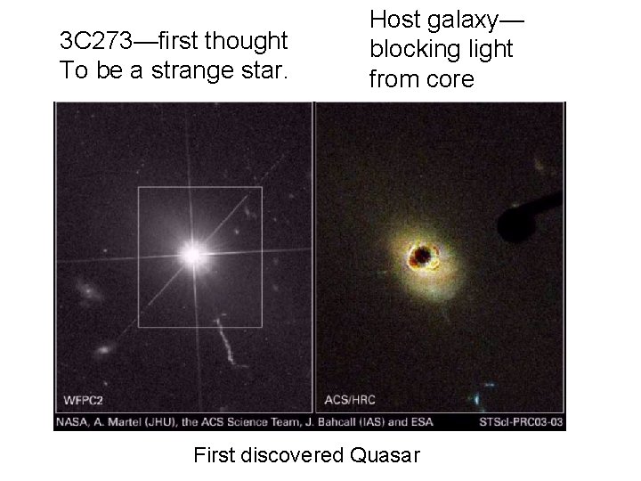 3 C 273—first thought To be a strange star. Host galaxy— blocking light from