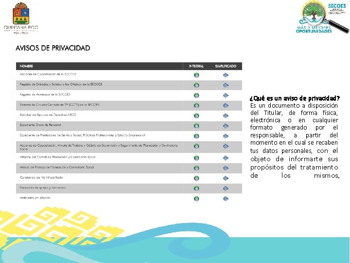 ¿Qué es un aviso de privacidad? Es un documento a disposición del Titular, de