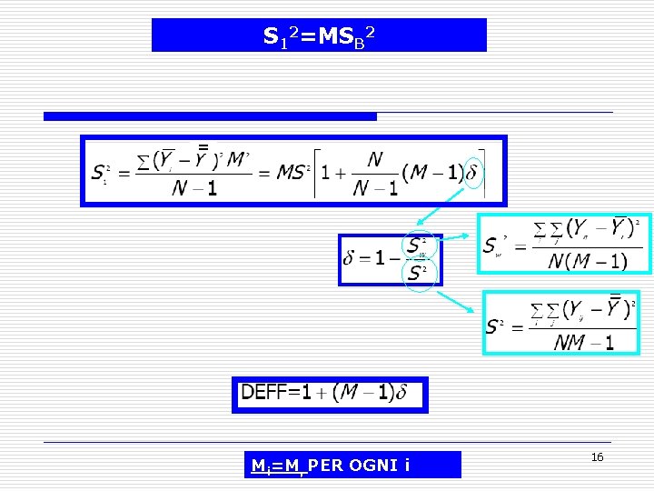 S 12=MSB 2 = = Mi=M, PER OGNI i 16 