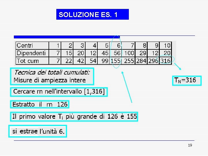 SOLUZIONE ES. 1 19 