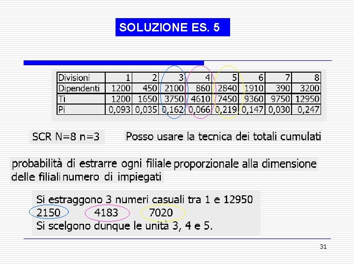 SOLUZIONE ES. 5 , 31 