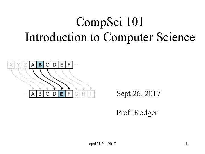 Comp. Sci 101 Introduction to Computer Science Sept 26, 2017 Prof. Rodger cps 101