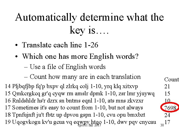 Automatically determine what the key is…. • Translate each line 1 -26 • Which