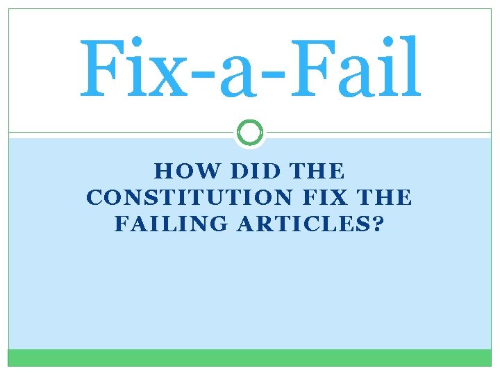 Fix-a-Fail HOW DID THE CONSTITUTION FIX THE FAILING ARTICLES? 