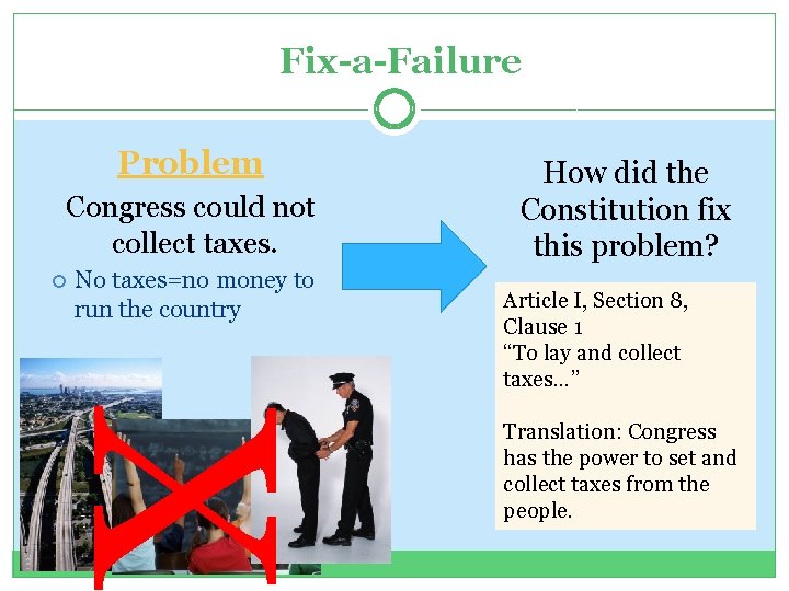 Fix-a-Failure Problem Congress could not collect taxes. No taxes=no money to run the country