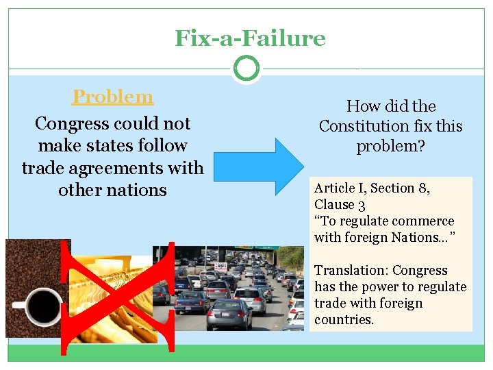 Fix-a-Failure Problem Congress could not make states follow trade agreements with other nations How