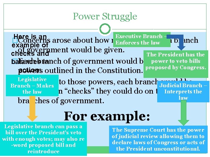 Power Struggle Executive Branch – Here is an �Concerns arose about how much power