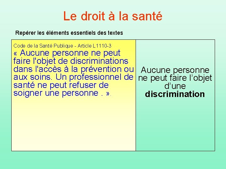 Le droit à la santé Repérer les éléments essentiels des textes Code de la