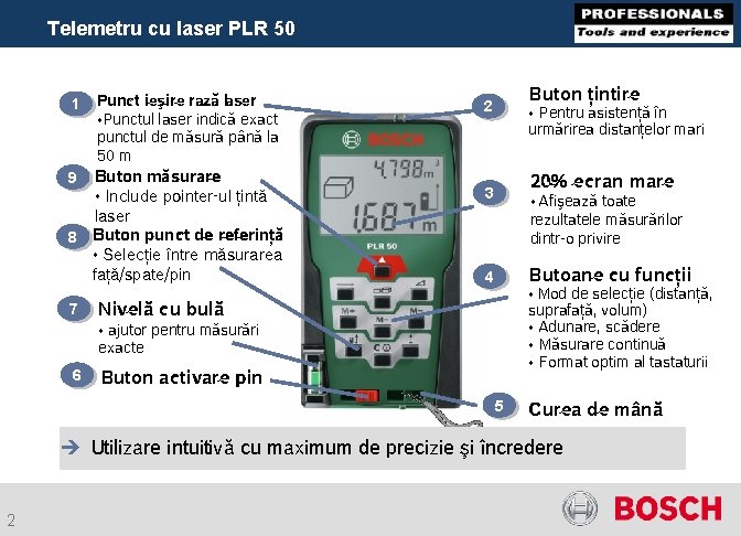 Telemetru cu laser PLR 50 1 Punct ieşire rază laser • Punctul laser indică