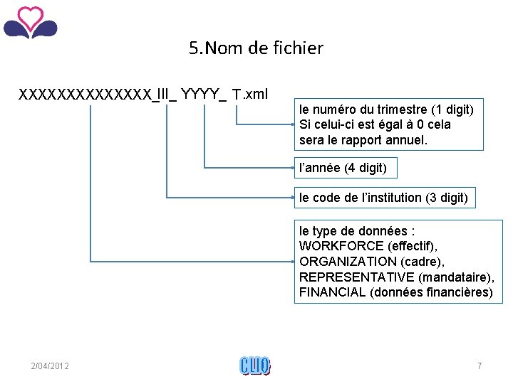 5. Nom de fichier XXXXXXX_III_ YYYY_ T. xml le numéro du trimestre (1 digit)