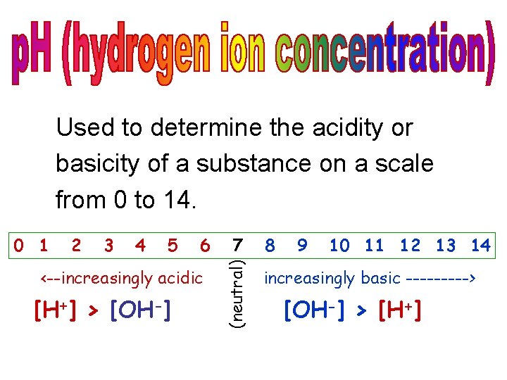 Used to determine the acidity or basicity of a substance on a scale from