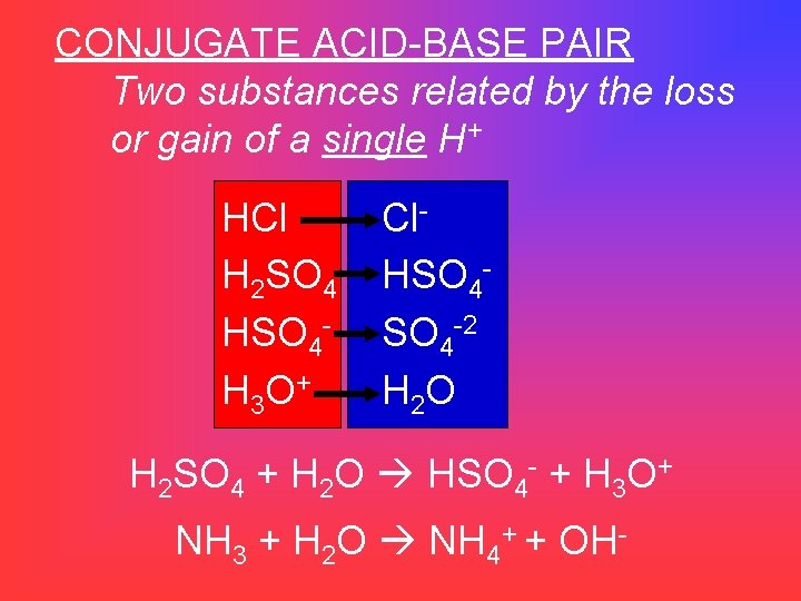 CONJUGATE ACID-BASE PAIR Two substances related by the loss or gain of a single