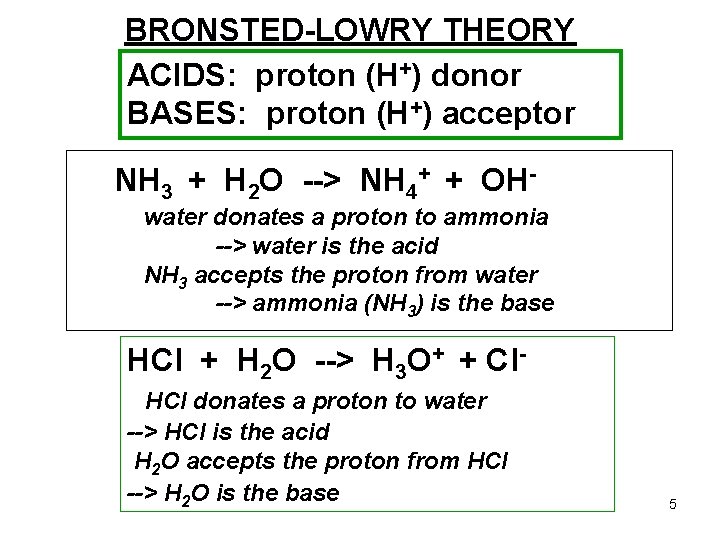 BRONSTED-LOWRY THEORY ACIDS: proton (H+) donor BASES: proton (H+) acceptor NH 3 + H