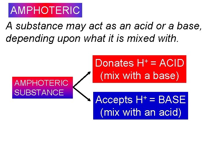 AMPHOTERIC A substance may act as an acid or a base, depending upon what