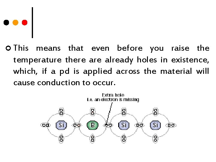 ¢ This means that even before you raise the temperature there already holes in