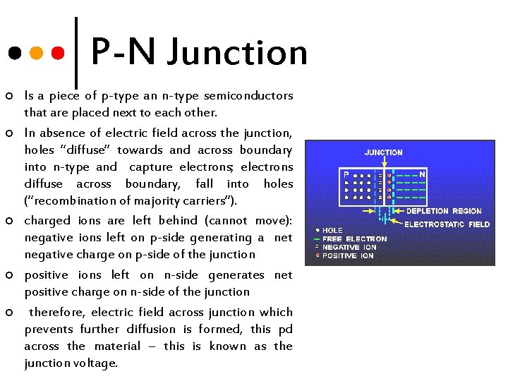 P-N Junction ¢ ¢ ¢ Is a piece of p-type an n-type semiconductors that