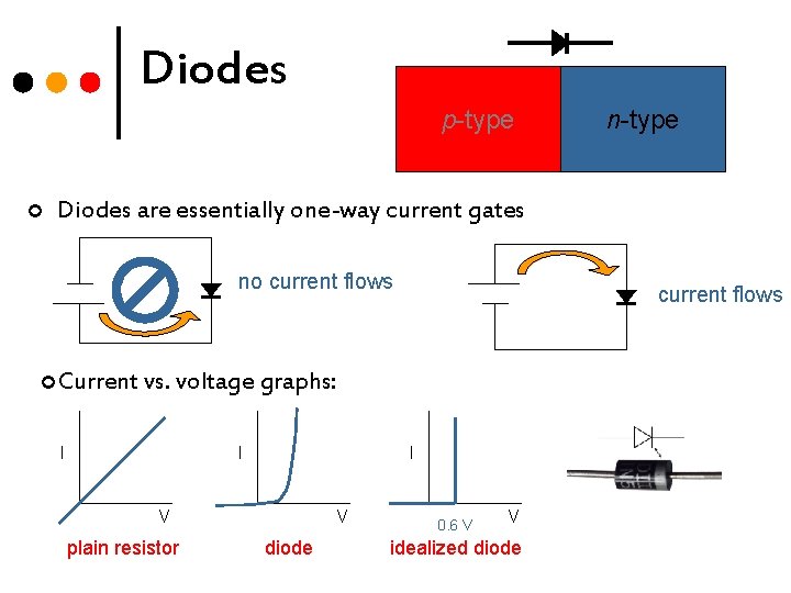 Diodes p-type ¢ n-type Diodes are essentially one-way current gates no current flows ¢Current