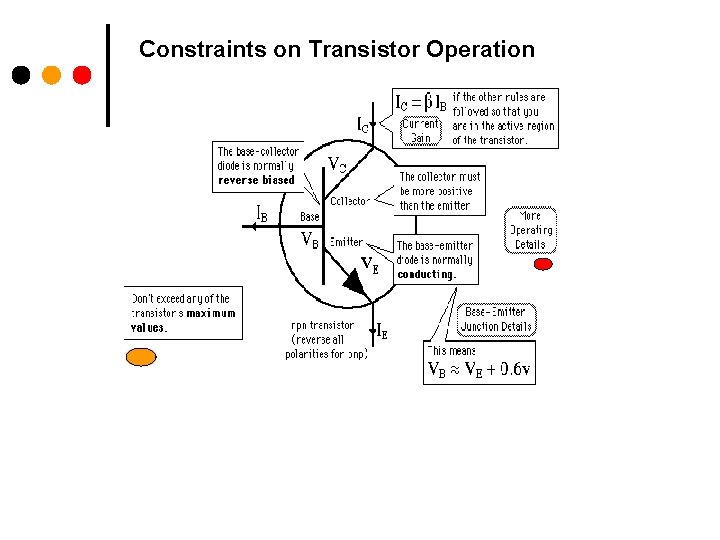 Constraints on Transistor Operation 