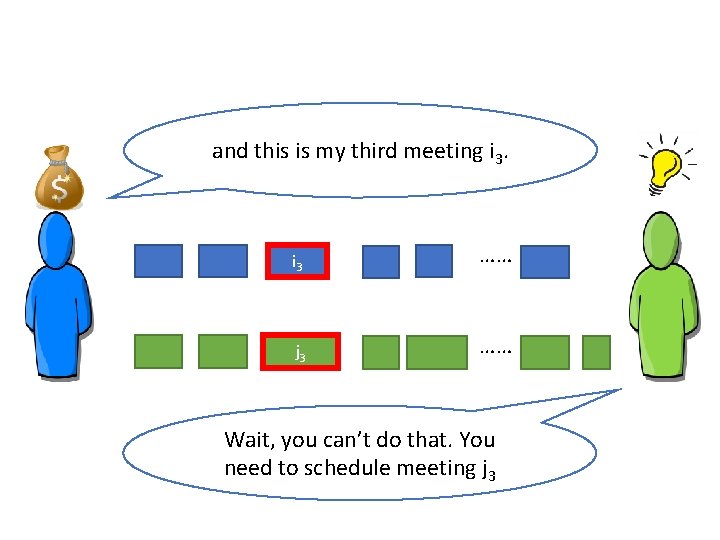 and this is my third meeting i 3 …… j 3 …… Wait, you