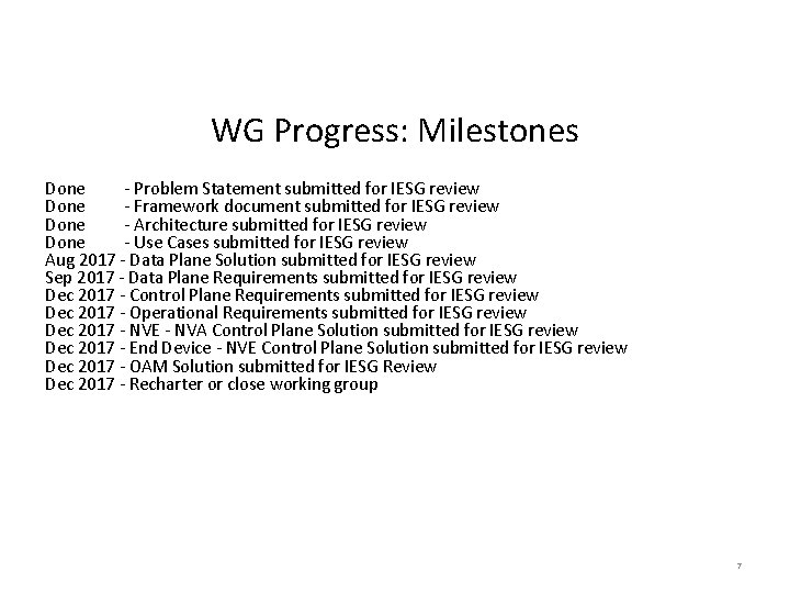 WG Progress: Milestones Done - Problem Statement submitted for IESG review Done - Framework