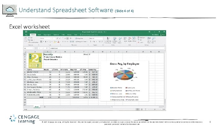 Understand Spreadsheet Software (Slide 4 of 4) Excel worksheet © 2017 Cengage Learning. All