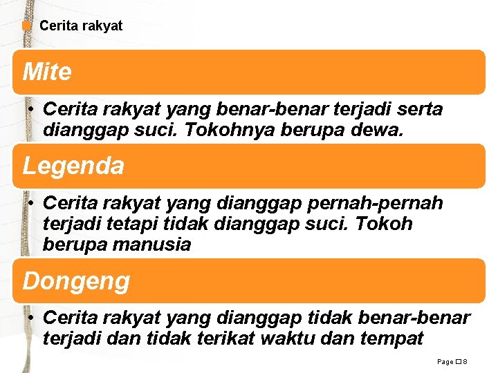 n Cerita rakyat Mite • Cerita rakyat yang benar-benar terjadi serta dianggap suci. Tokohnya