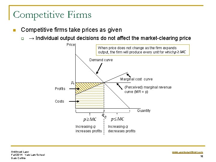 Competitive Firms n Competitive firms take prices as given q → Individual output decisions