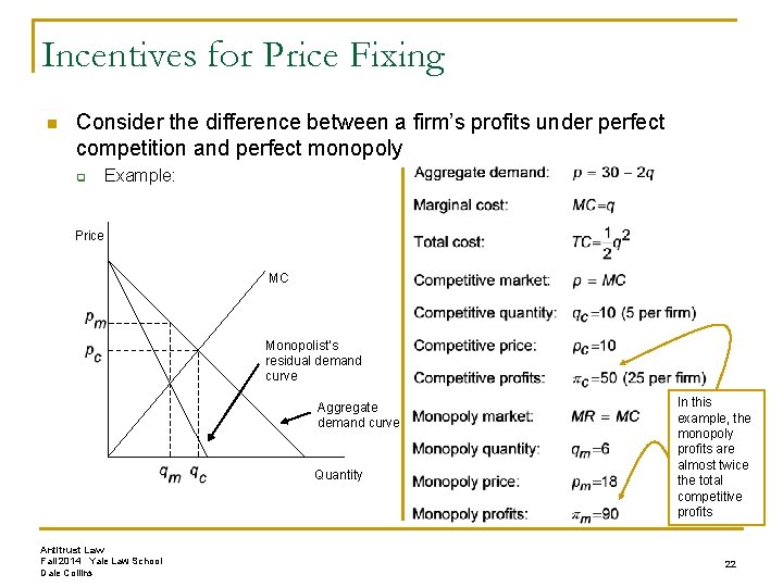 Incentives for Price Fixing n Consider the difference between a firm’s profits under perfect