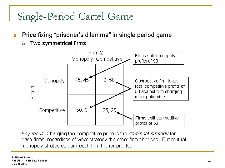 Single-Period Cartel Game n Price fixing “prisoner’s dilemma” in single period game q Two