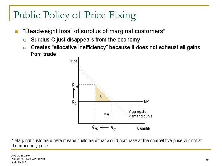 Public Policy of Price Fixing n “Deadweight loss” of surplus of marginal customers* q