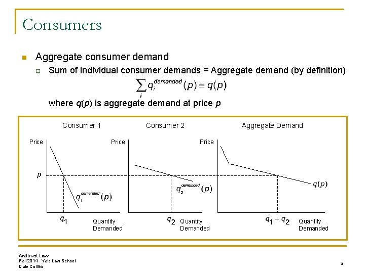 Consumers n Aggregate consumer demand q Sum of individual consumer demands = Aggregate demand