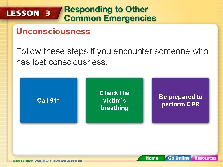 Unconsciousness Follow these steps if you encounter someone who has lost consciousness. Call 911