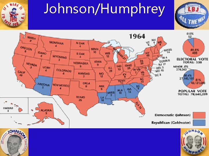 Johnson/Humphrey 