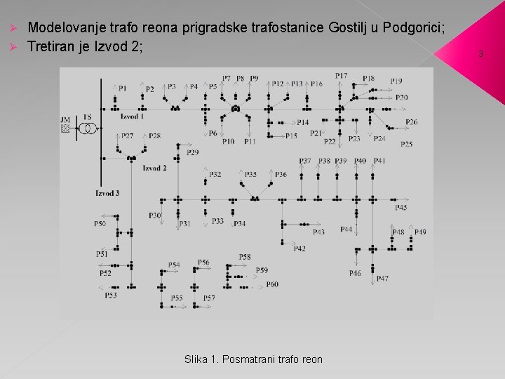 Modelovanje trafo reona prigradske trafostanice Gostilj u Podgorici; Ø Tretiran je Izvod 2; Ø